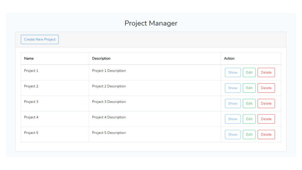How To Develop A CRUD App With ReactJS And Redux Toolkit 4 How To Develop ReactJS CRUD App using a REST API